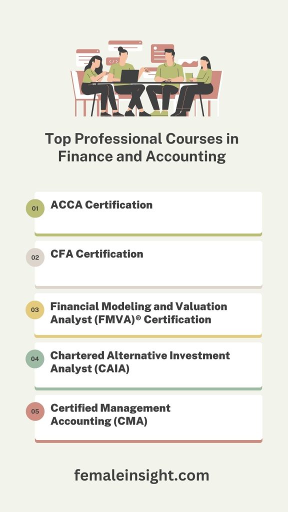 Top Professional Courses in Finance and Accounting 1